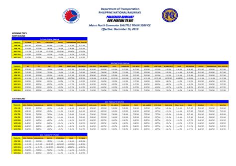 pnr schedule today bicutan to tutuban|PNR Train Schedules .
